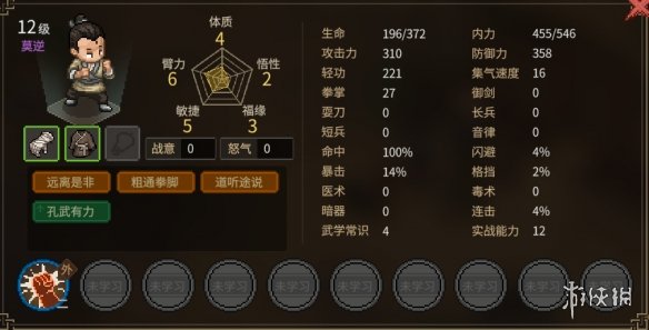 《大侠立志传》无名小村npc天赋评价 无名村npc天赋怎么样？