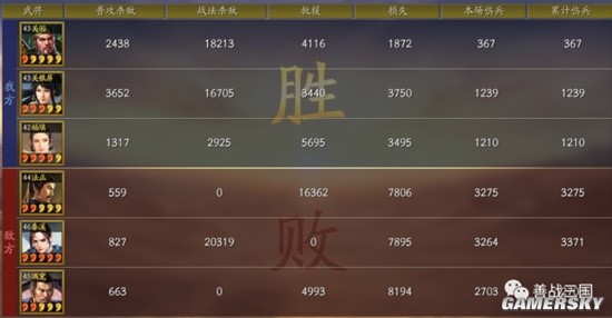 《三国志战略版》云起龙襄自定义武将蜀国沮授阵容分享