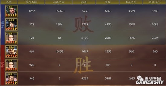 《三国志战略版》云起龙襄自定义武将蜀国沮授阵容分享