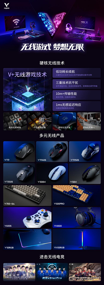 大手型手感，标配无线充  雷柏V200W双模无线充电RGB游戏鼠标上市