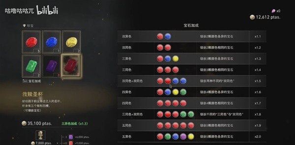 《生化危机4重制版》高收益宝石组合整理