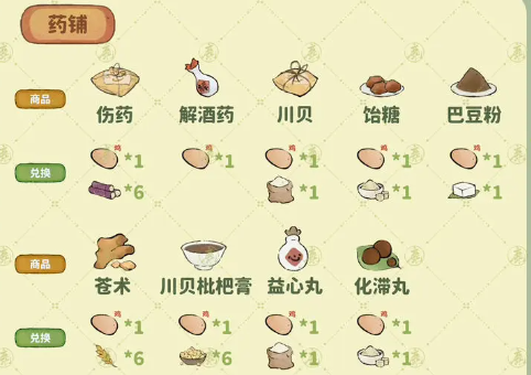 桃源深处有人家南有乔木攻略 南有乔木任务图文攻略分享