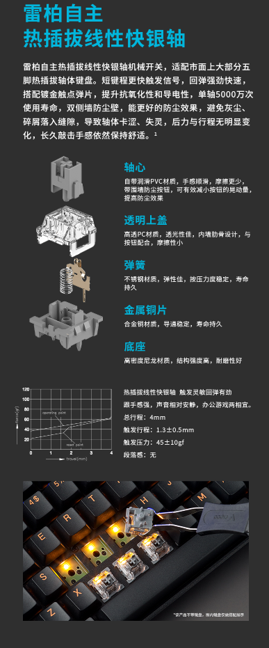 自带厂润，专属手感DIY  雷柏KA-12自主热插拔线性快银轴/线性弹白轴详解