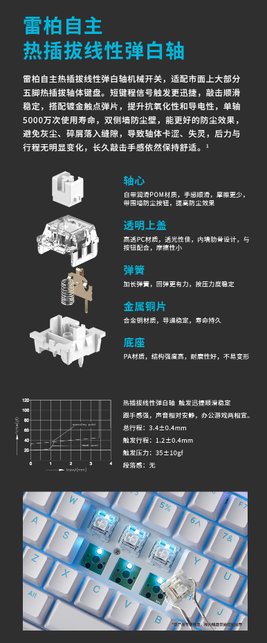 自带厂润，专属手感DIY  雷柏KA-12自主热插拔线性快银轴/线性弹白轴详解
