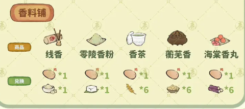 桃源深处有人家南有乔木任务攻略 南有乔木主支线任务大全