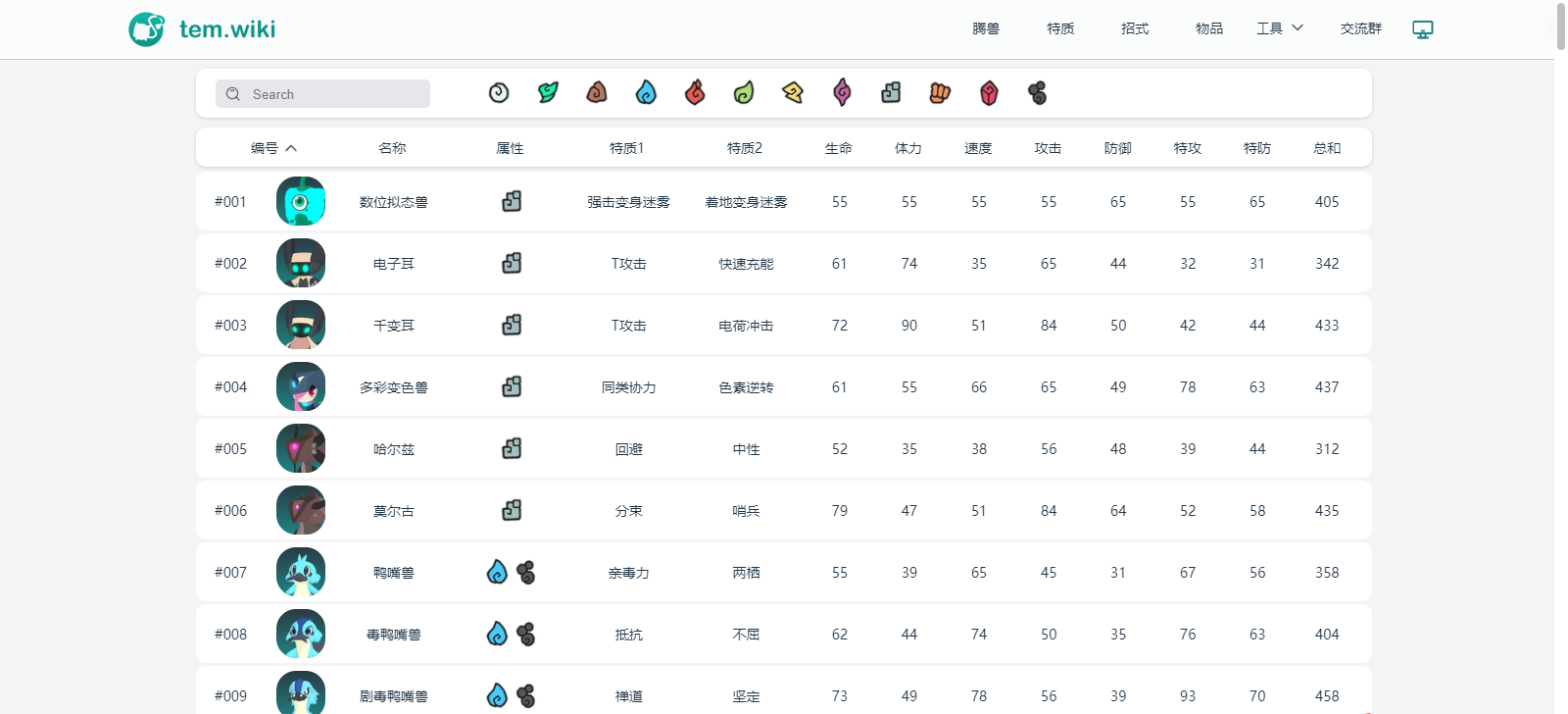 temtem图鉴网站是什么 游戏图鉴网站入口