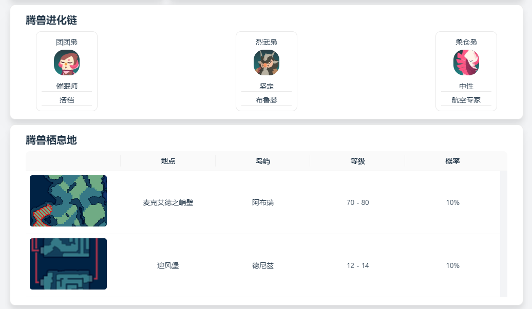 temtem柔仓枭腾兽信息 柔仓枭腾兽图鉴一览