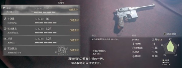 《生化危机4重制版》强力武器Top10