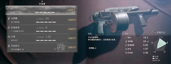 《生化危机4重制版》强力武器Top10