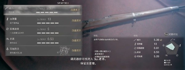 《生化危机4重制版》强力武器Top10