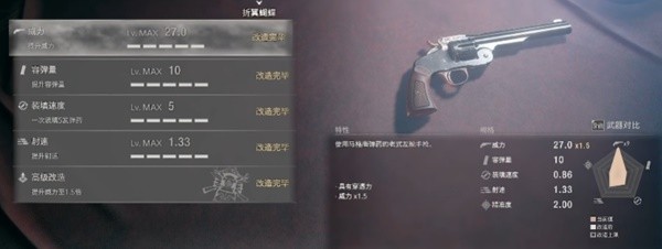 《生化危机4重制版》强力武器Top10