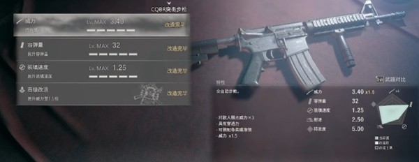 《生化危机4重制版》强力武器Top10