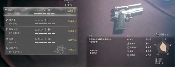 《生化危机4重制版》强力武器Top10