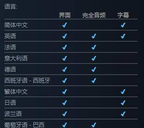 使命召唤12有中文吗 游戏中文总金额方法介绍