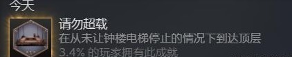 《生化危机4重置版》请勿超载成就邪道解锁方法 如何快速解锁？