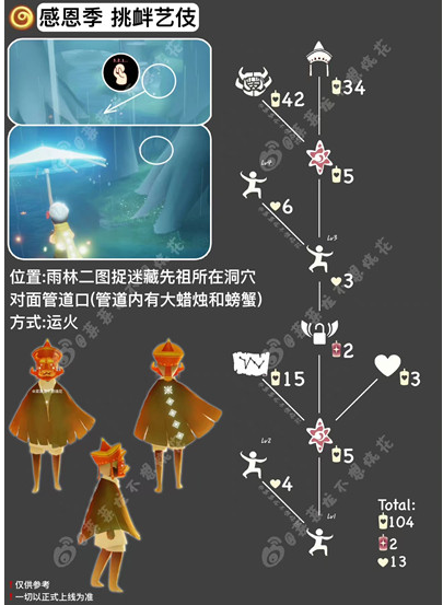 光遇唐僧帽子怎么换 唐僧帽子兑换攻略