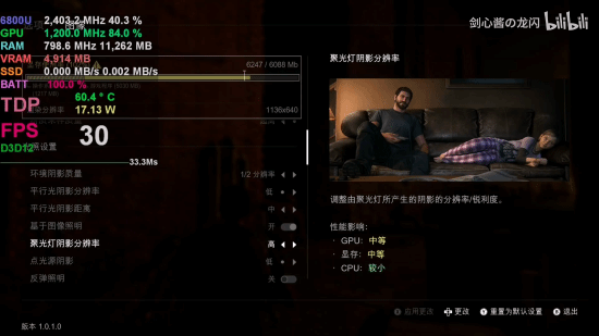 国产WIN掌机玩PC版《最后生还者 第一部》：30帧完美运行