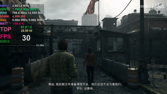 国产WIN掌机玩PC版《最后生还者 第一部》：30帧完美运行