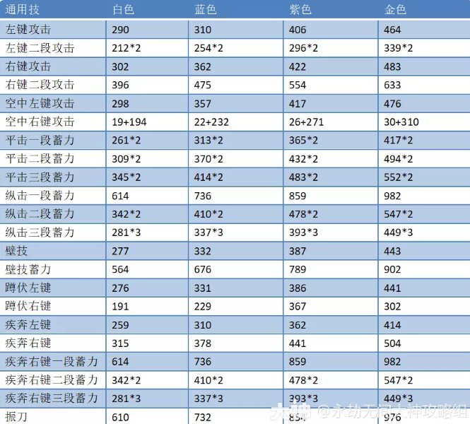 Epic喜+2：《秘林传奇》等两款 下周送《消光增强版》！