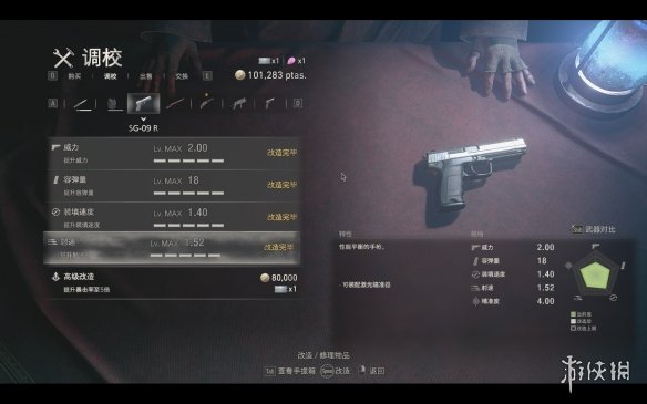 《生化危机4重制版》武器图鉴及使用点评 武器属性怎么样?