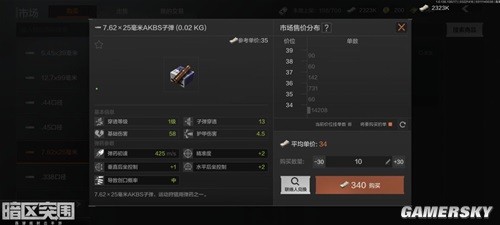 暗区突围农场伪装搜集攻略 农场伪装怎么搜集物资