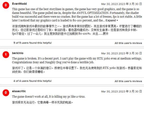 PC版《最后生还者：第一部》M站用户评分1.9分 玩家：退钱！