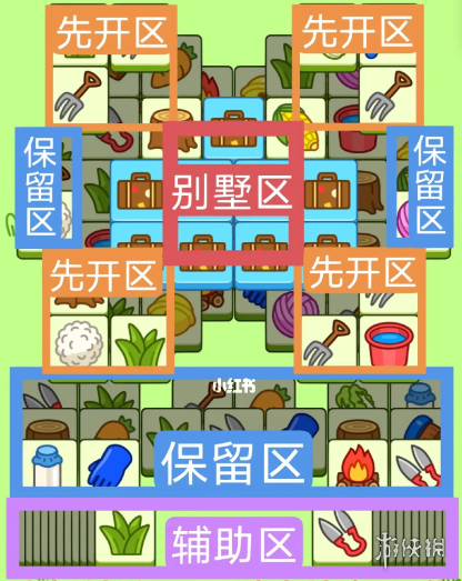 《羊了个羊》今日攻略4.1 4月1日羊羊大世界和第二关怎么过