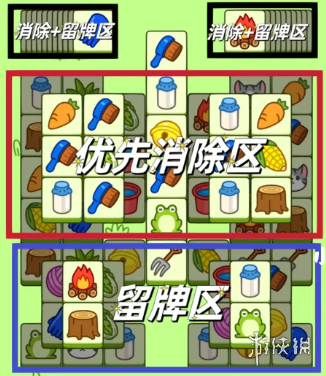 《羊了个羊》4月1日攻略 游戏攻略4月1日第二关