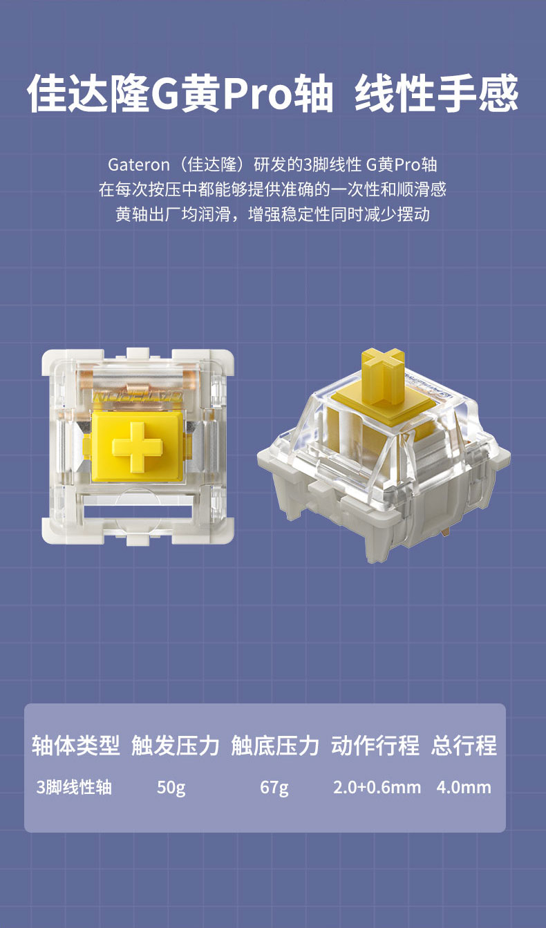 一拍即合！影驰 x Keychron推出星曜娘联名键盘