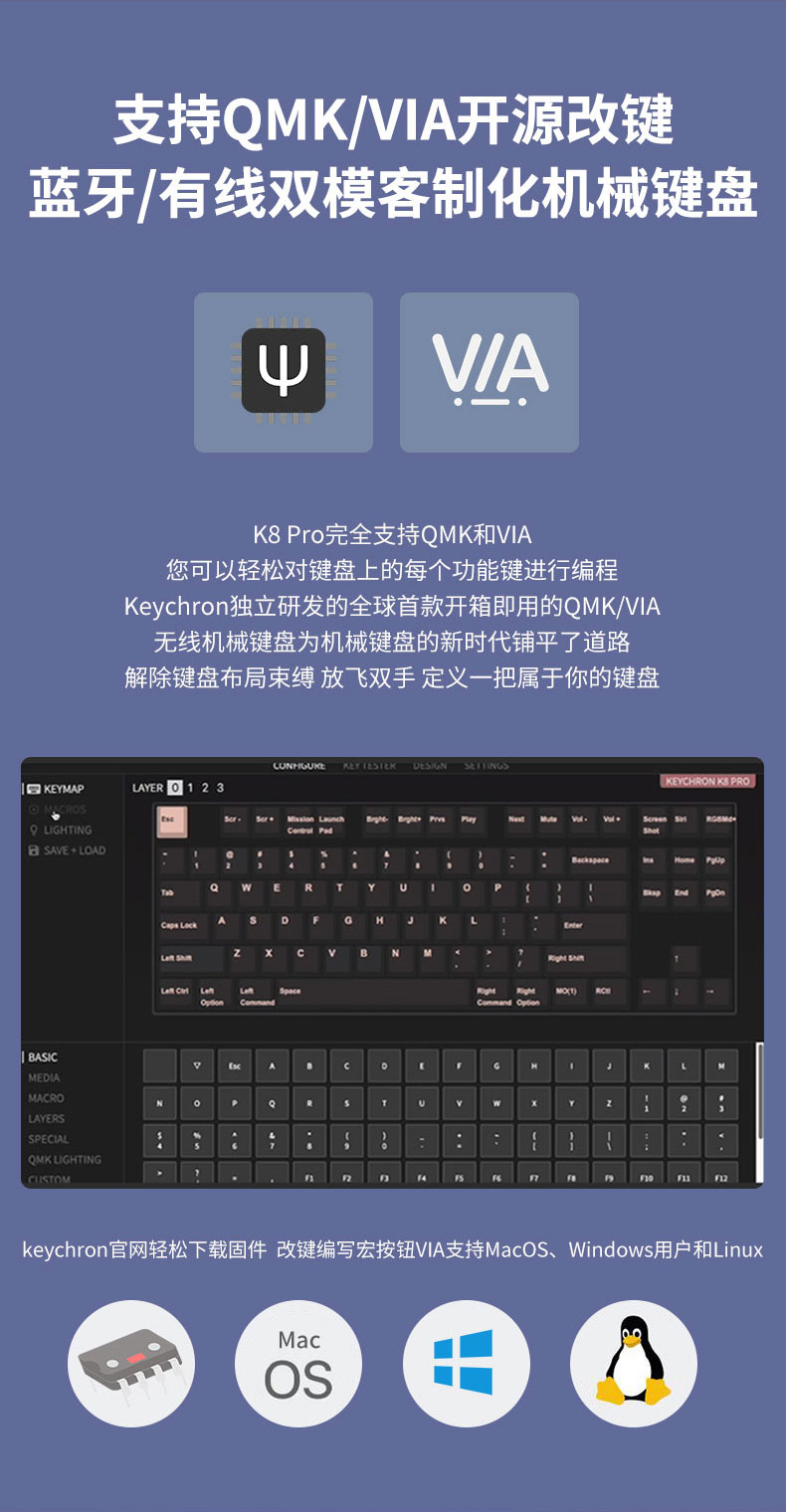 一拍即合！影驰 x Keychron推出星曜娘联名键盘