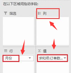 Excel数据透视表怎么添加行列标签-数据透视表添加行列标签方法