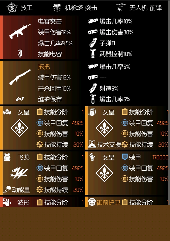 世界最强！小孩曾卓君夺得EVO《拳皇15》冠军