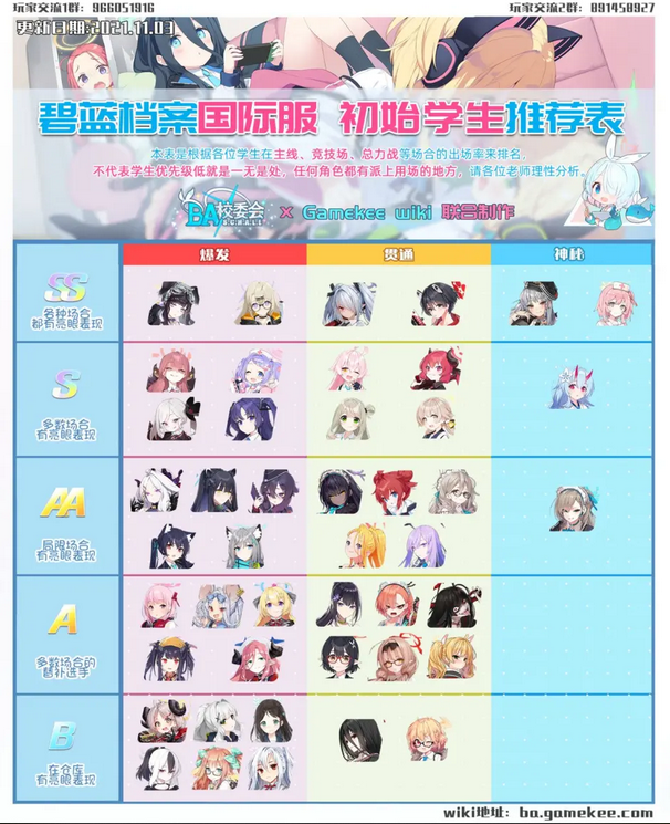 碧蓝档案官网入口分享 蔚蓝档案官网地址一览