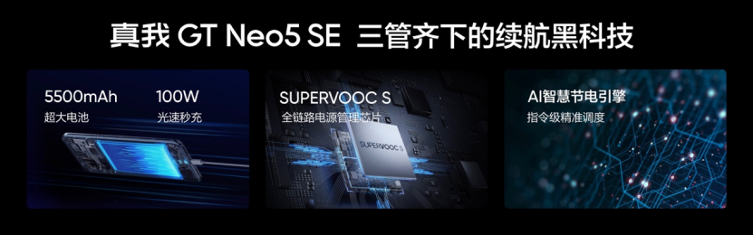 满血玩家，时刻高能！真我GT Neo5 SE正式发布，1999元起售