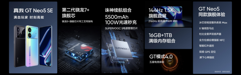 满血玩家，时刻高能！真我GT Neo5 SE正式发布，1999元起售