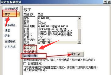 Excel怎么设置坐标轴格式-Excel设置坐标轴格式的方法