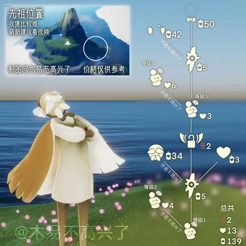 光遇老头地中海发型怎么换 圣岛季老头地中海发型兑换攻略