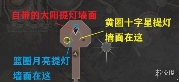 《生化危机4重制版》第九章时钟怎么调？餐厅座位及时钟解密方法