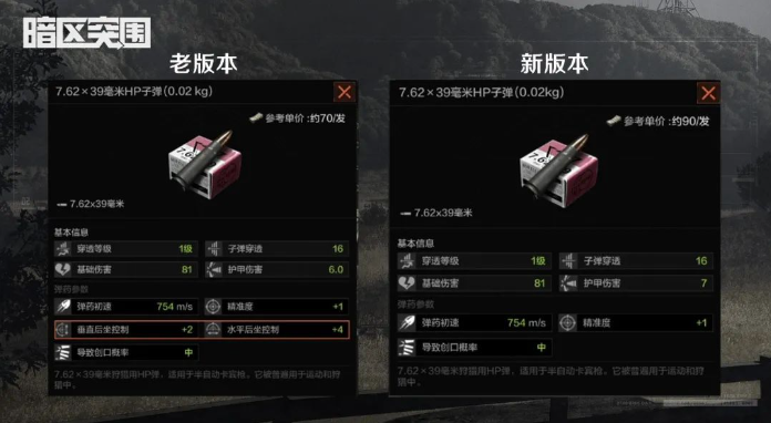 暗区突围黑门版本调整了哪些子弹 黑门版本子弹的属性调整介绍