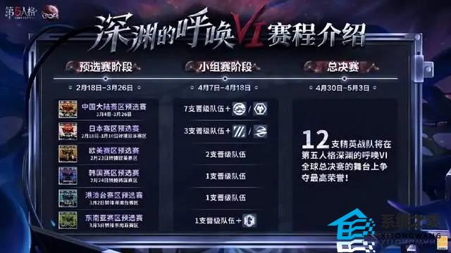 第五人格COA6总决赛在哪里看 COA6总决赛直播地点分享