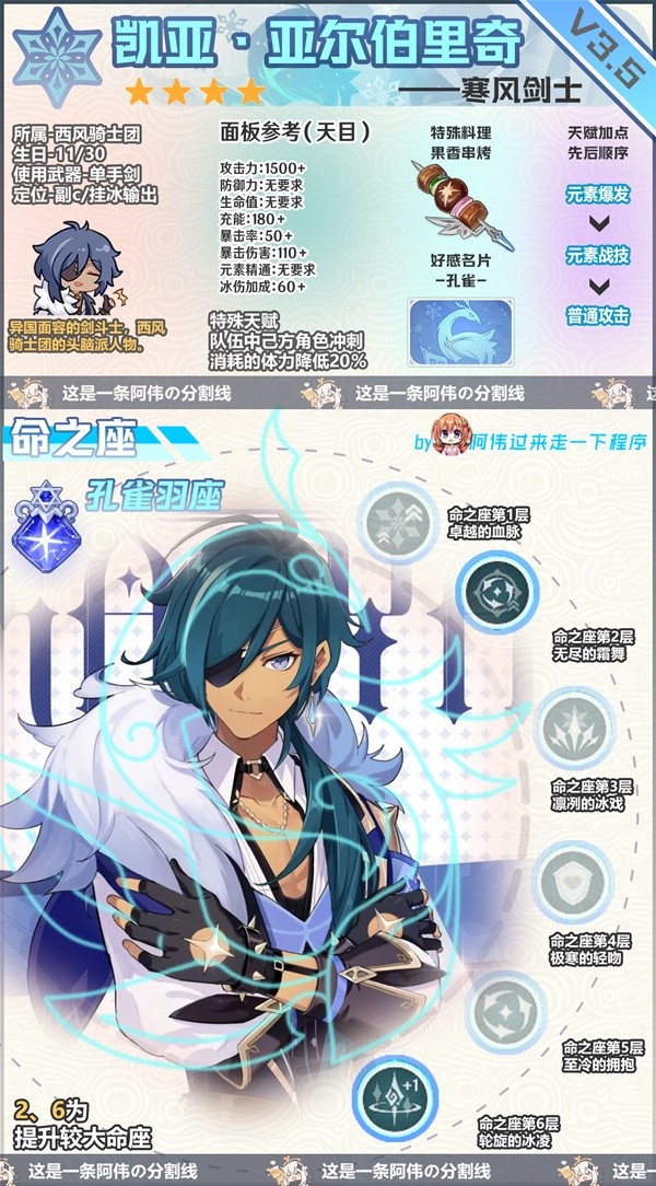 《原神》3.5版凯亚培养指南 凯亚培养一图流
