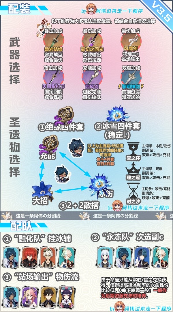 《原神》3.5版凯亚培养指南 凯亚培养一图流
