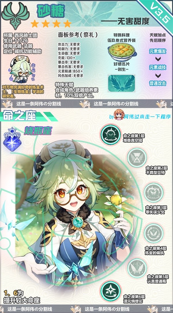 《原神》3.5版砂糖使用指南