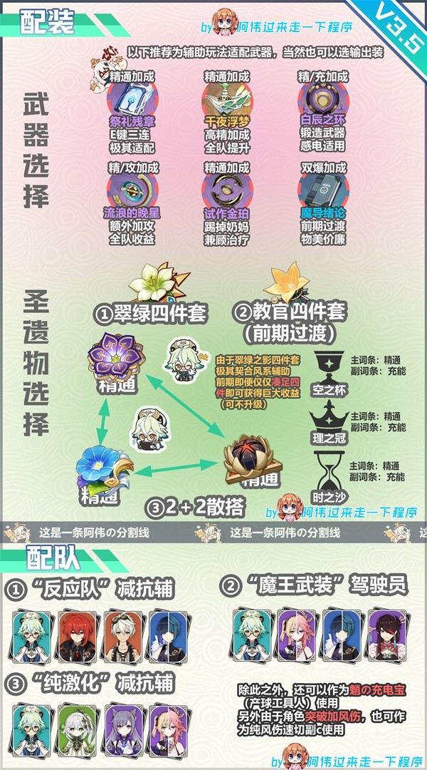 传《街头霸王6》本月将有BETA公测