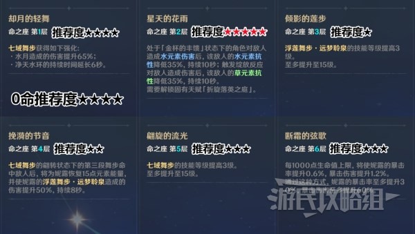 《原神》妮露圣遗物武器及阵容推荐 3.6妮露怎么配队