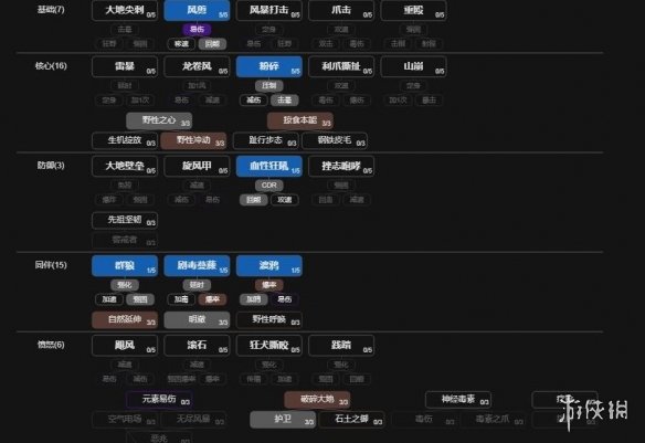 《暗黑破坏神4》德鲁伊开荒怎么样？德鲁伊开荒搭配思路