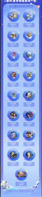 《崩坏星穹铁道》四月许愿池奖品有什么 四月许愿池奖品一览