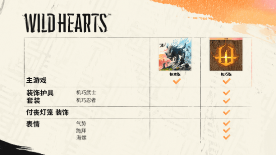 《狂野之心》发布大更新 新化兽“狐狸”上线