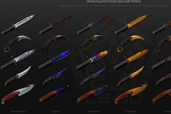 csgo礼品包能开出什么