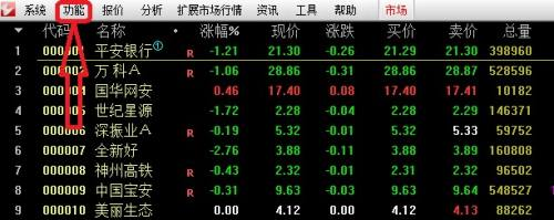 通达信金融终端怎么添加公式指标-通达信金融终端添加公式指标的方法